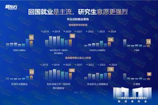 东契奇接受采访不小心说脏话 缓了一会儿来了句：艹？我的我的